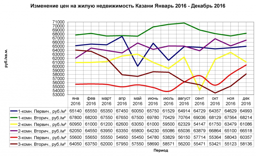 январь 2016-декабрь 2016.jpg